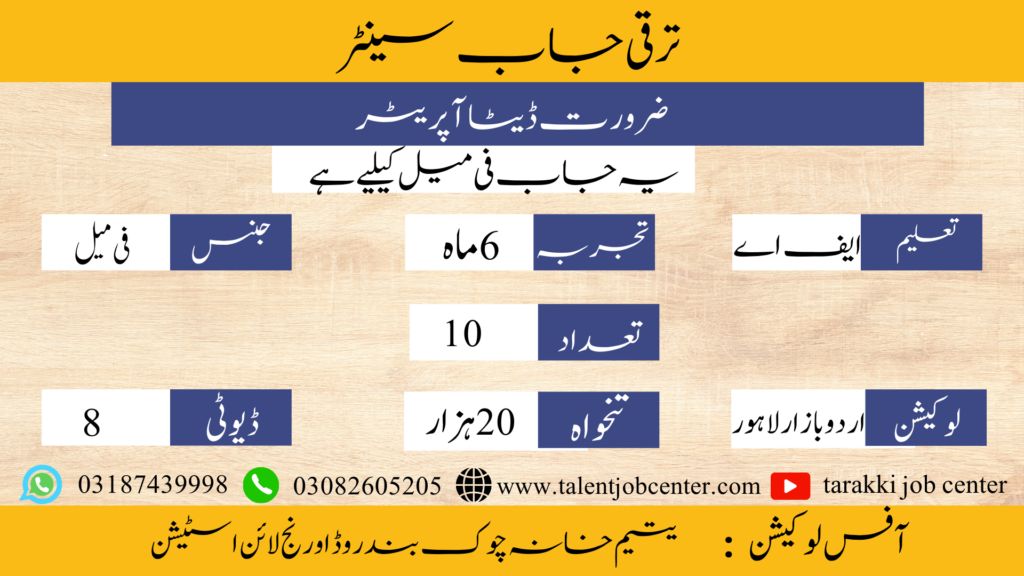 Image #1 from M.Tasawar A.